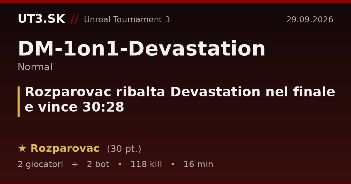 Rozparovac ribalta Devastation nel finale e vince 30:28