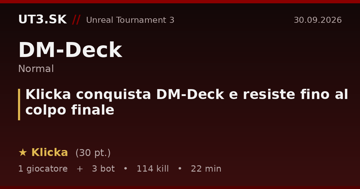 Klicka conquista DM-Deck e resiste fino al colpo finale