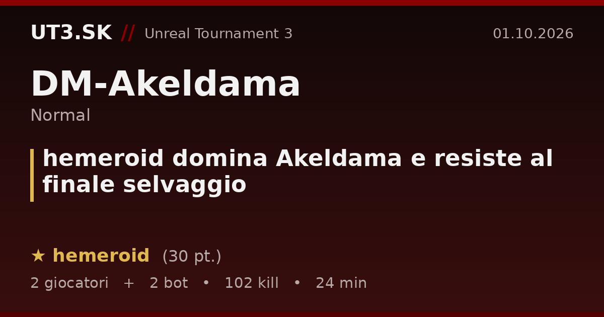hemeroid domina Akeldama e resiste al finale selvaggio