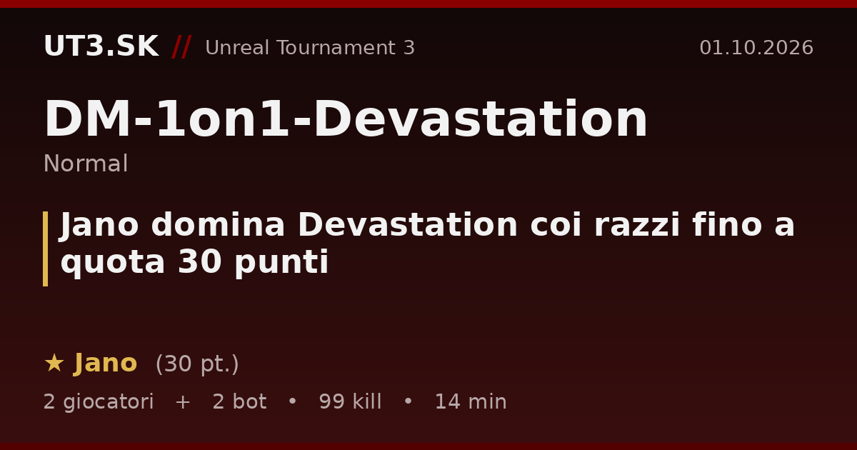 Jano domina Devastation coi razzi fino a quota 30 punti