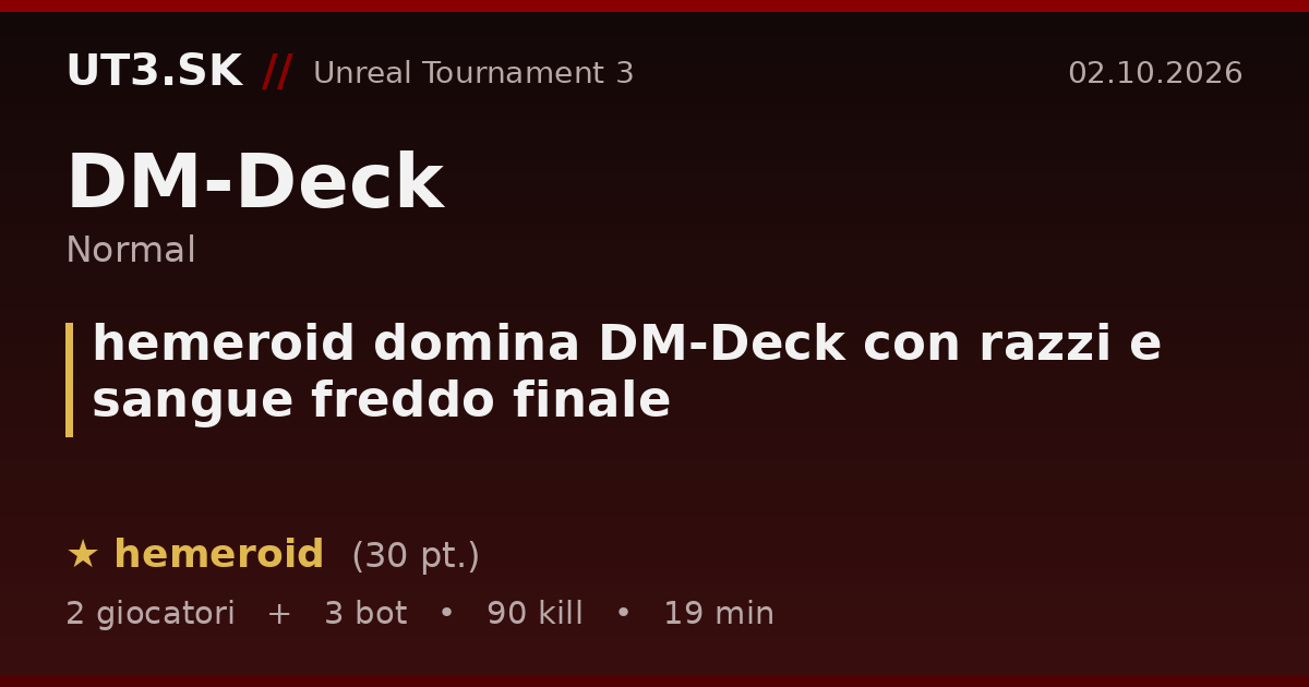 hemeroid domina DM-Deck con razzi e sangue freddo finale