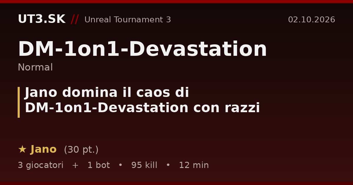 Jano domina il caos di DM-1on1-Devastation con razzi