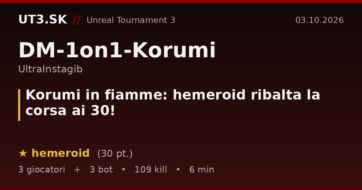 Korumi in fiamme: hemeroid ribalta la corsa ai 30!