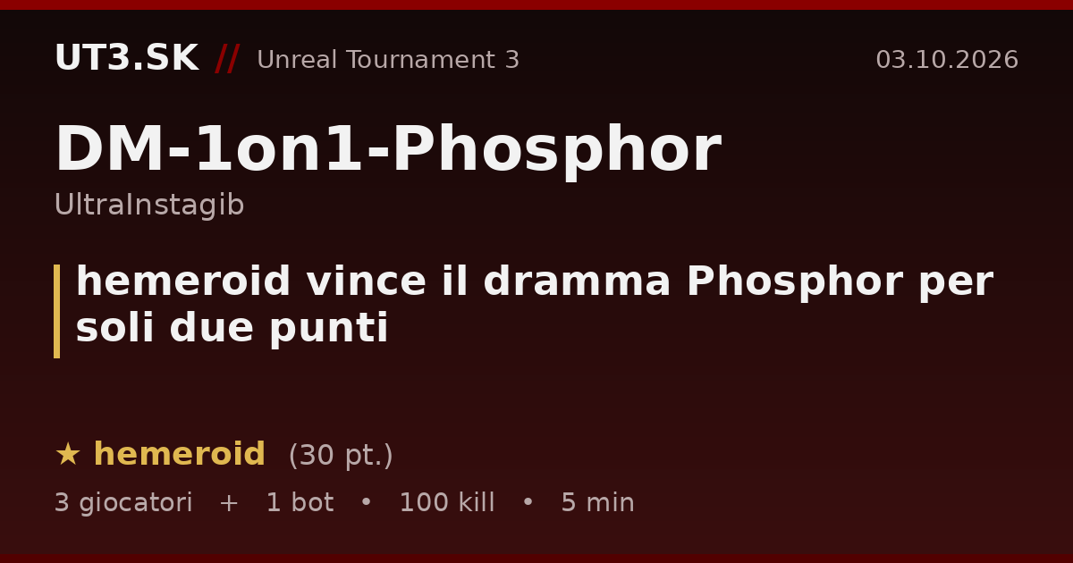 hemeroid vince il dramma Phosphor per soli due punti