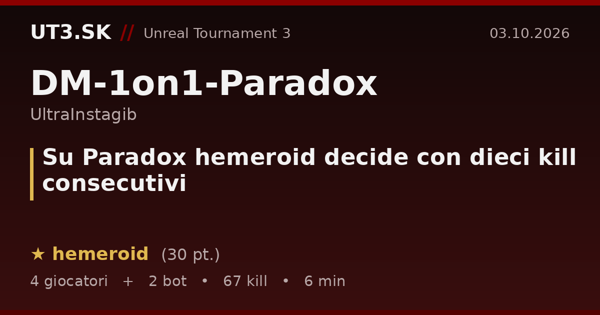 Su Paradox hemeroid decide con dieci kill consecutivi