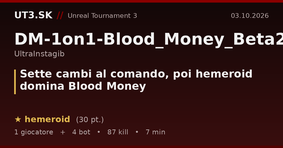 Sette cambi al comando, poi hemeroid domina Blood Money
