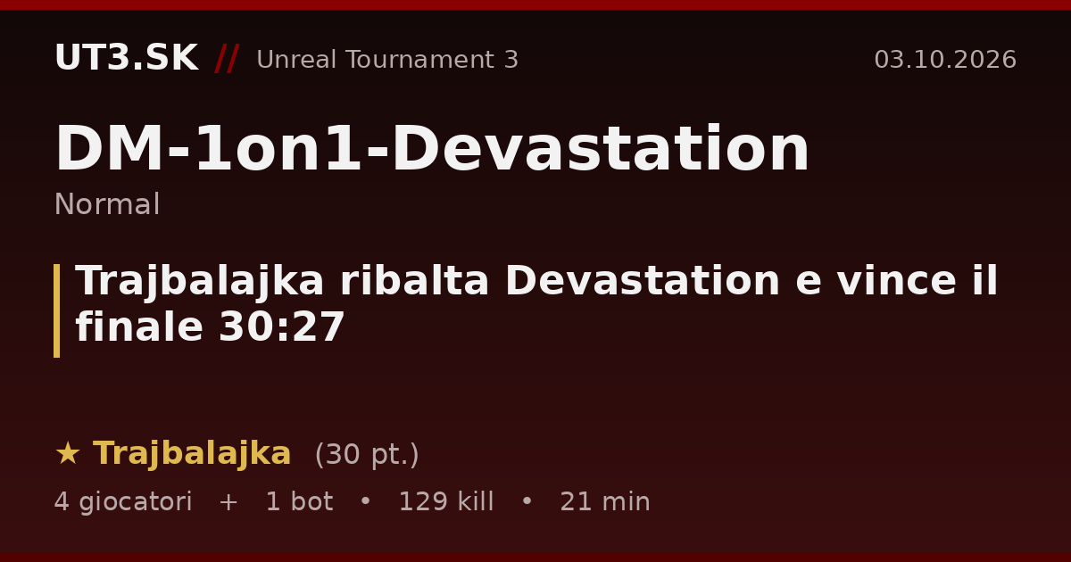 Trajbalajka ribalta Devastation e vince il finale 30:27