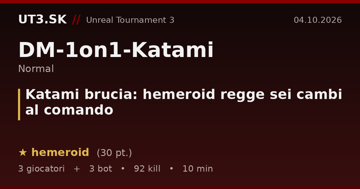 Katami brucia: hemeroid regge sei cambi al comando