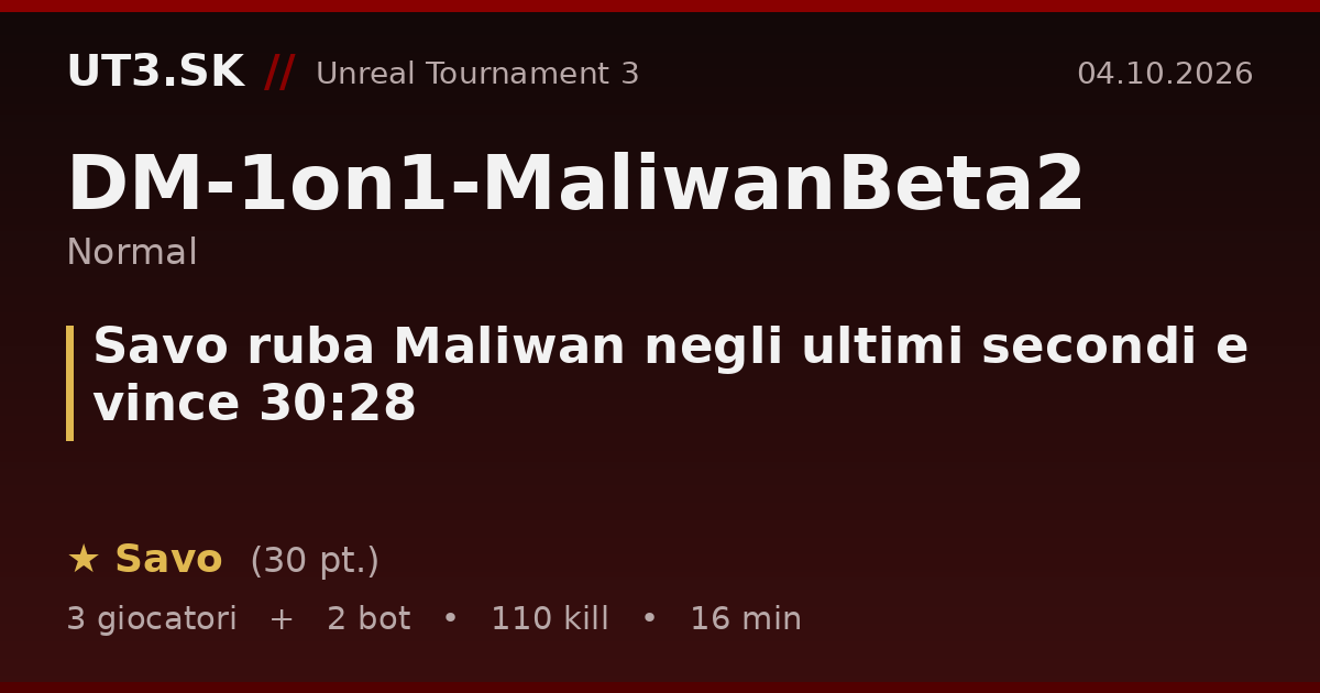 Savo ruba Maliwan negli ultimi secondi e vince 30:28