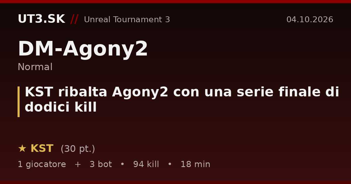 KST ribalta Agony2 con una serie finale di dodici kill