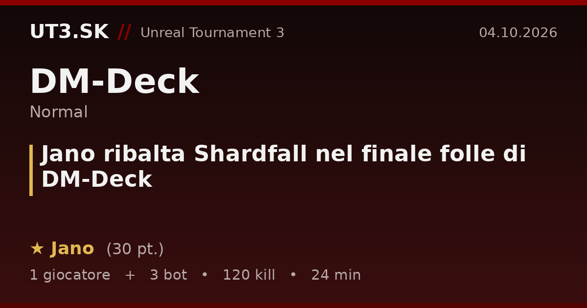 Jano ribalta Shardfall nel finale folle di DM-Deck