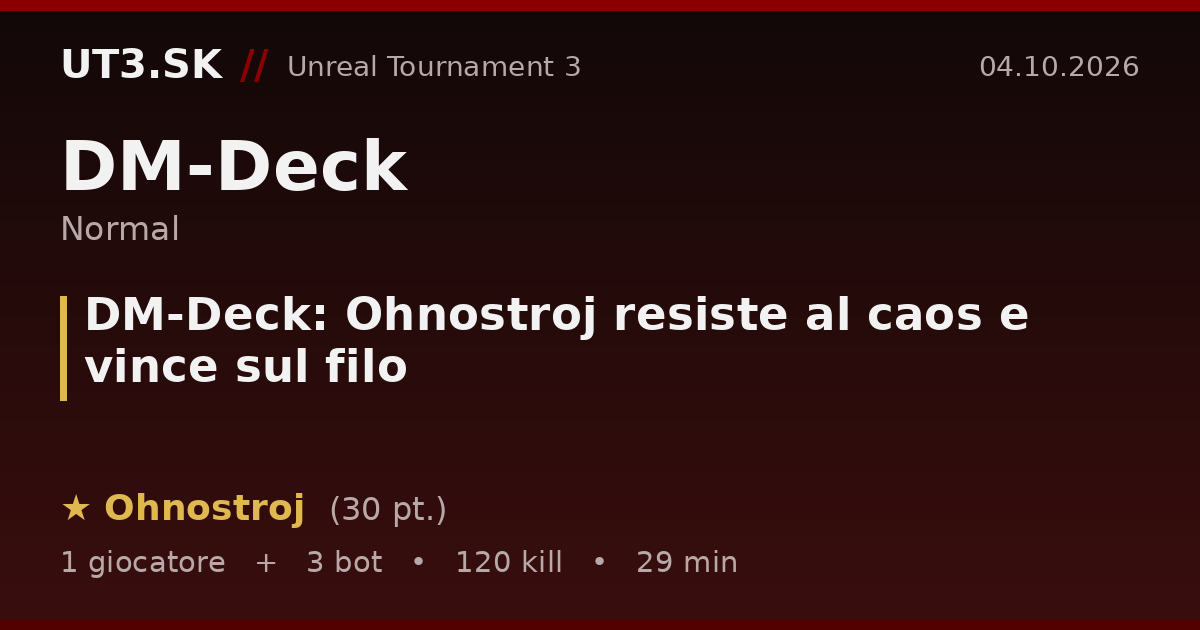 DM-Deck: Ohnostroj resiste al caos e vince sul filo