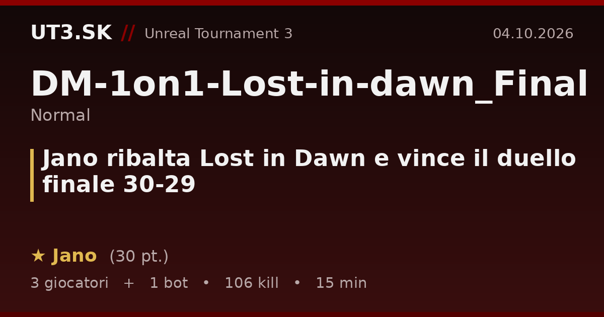Jano ribalta Lost in Dawn e vince il duello finale 30-29