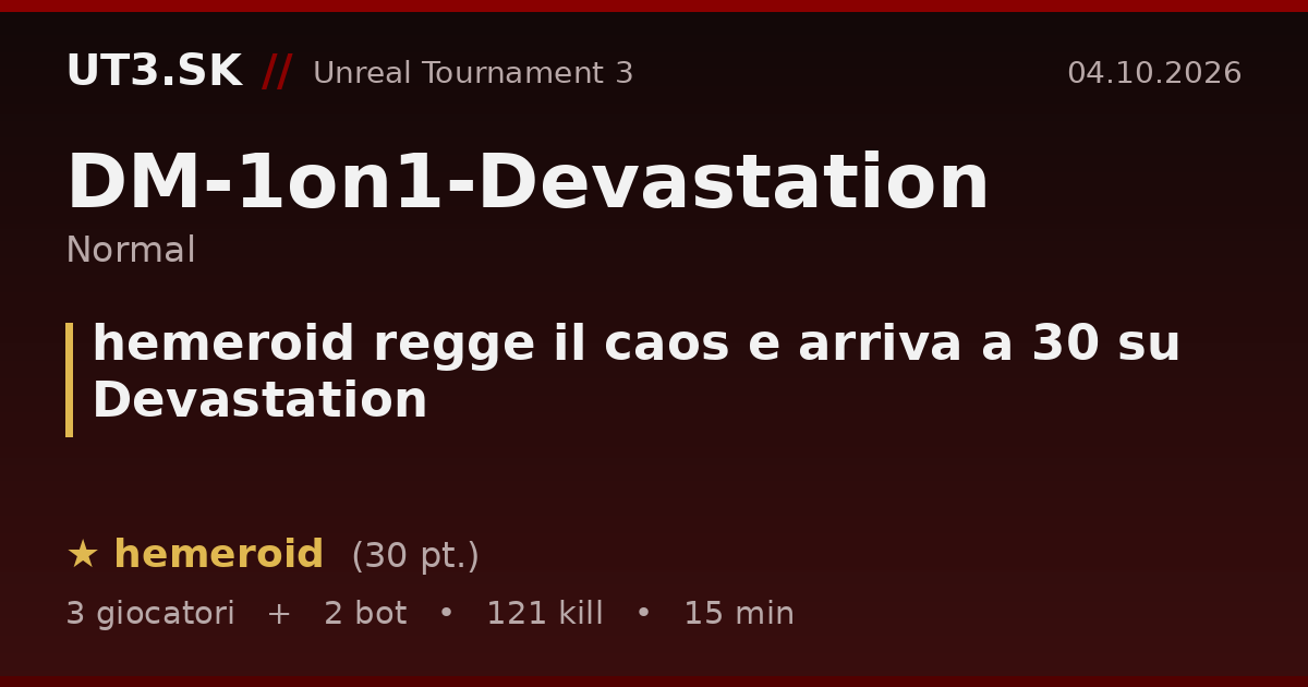 hemeroid regge il caos e arriva a 30 su Devastation