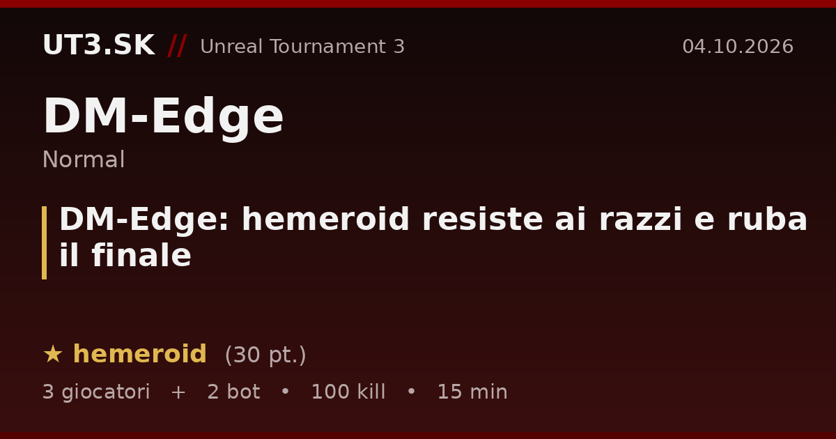 DM-Edge: hemeroid resiste ai razzi e ruba il finale