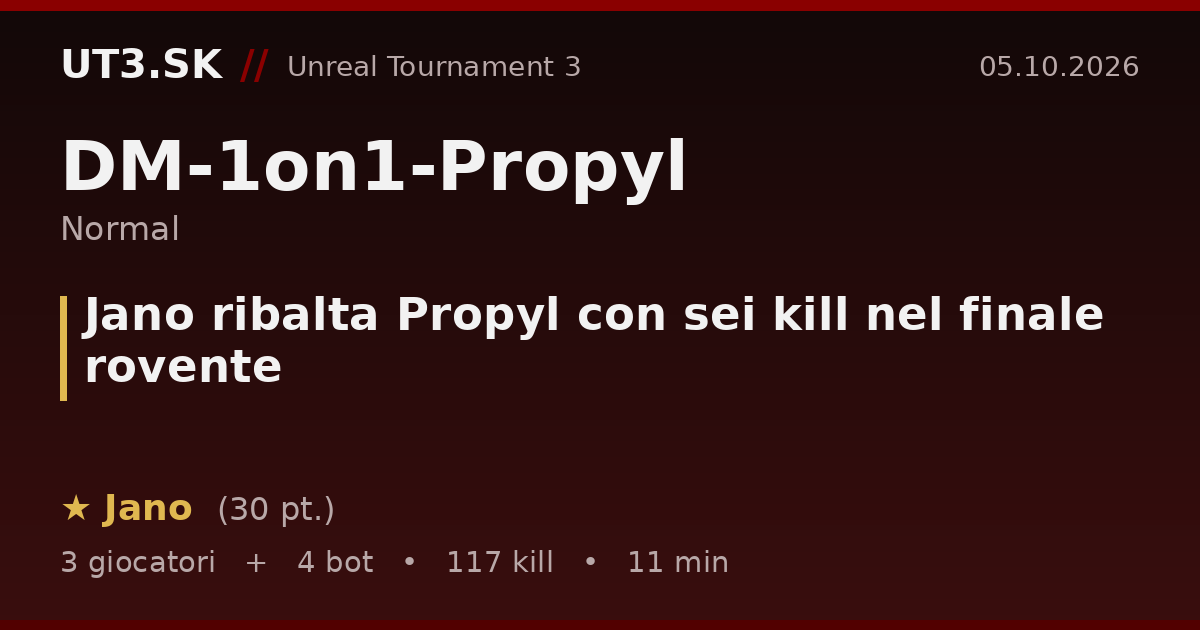 Jano ribalta Propyl con sei kill nel finale rovente