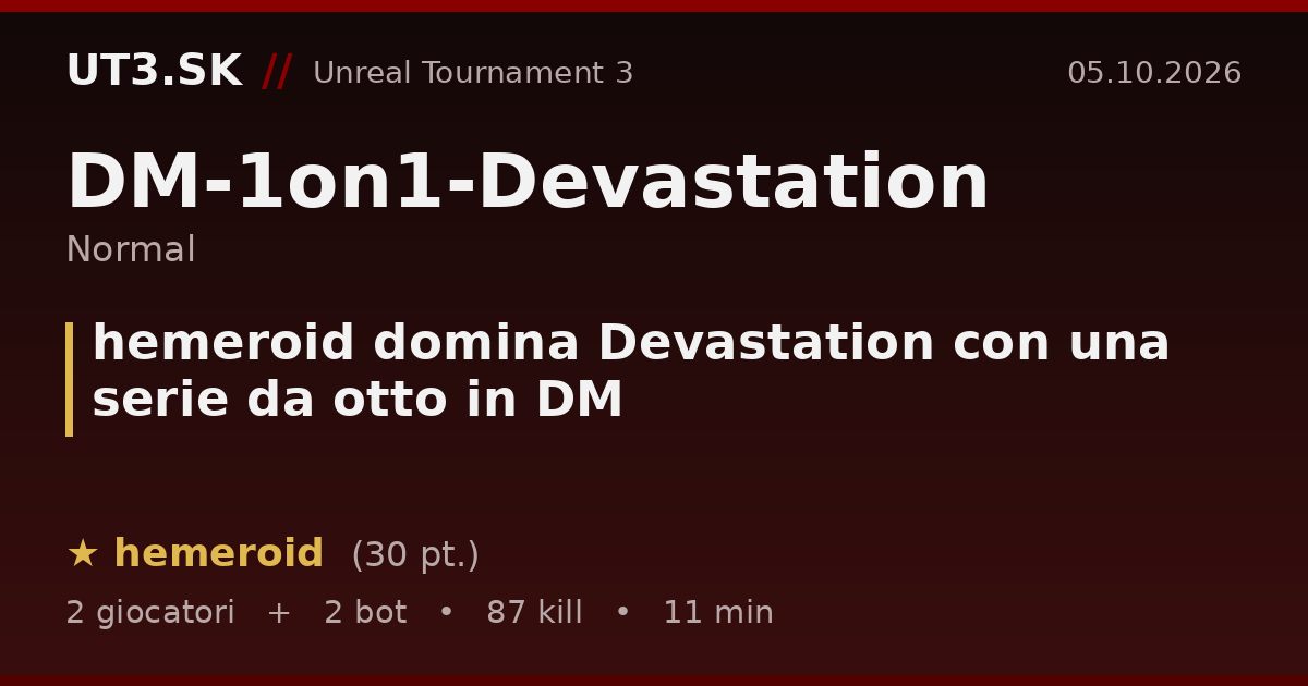 hemeroid domina Devastation con una serie da otto in DM