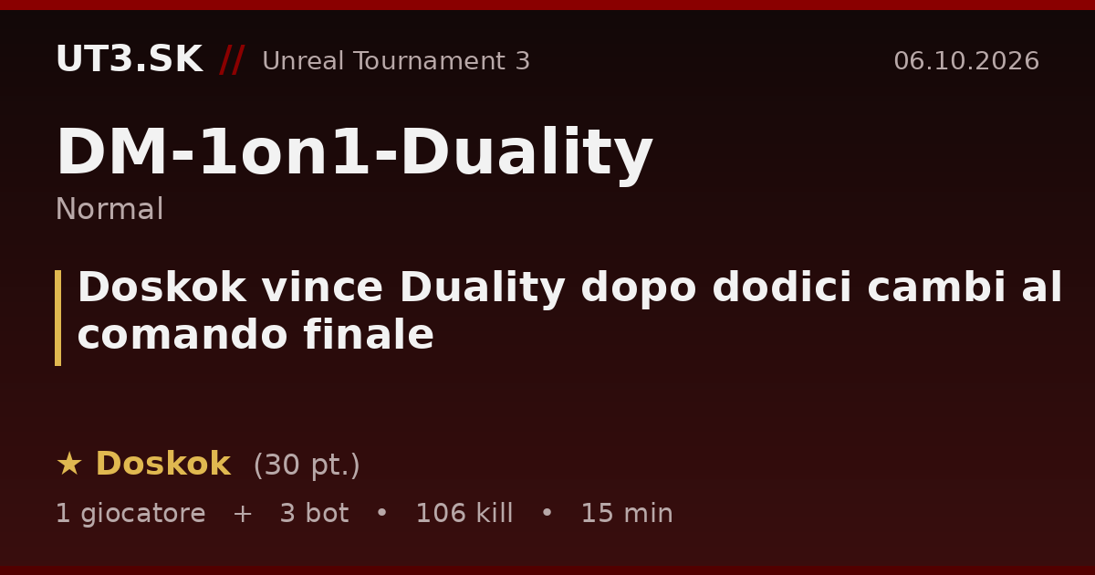 Doskok vince Duality dopo dodici cambi al comando finale