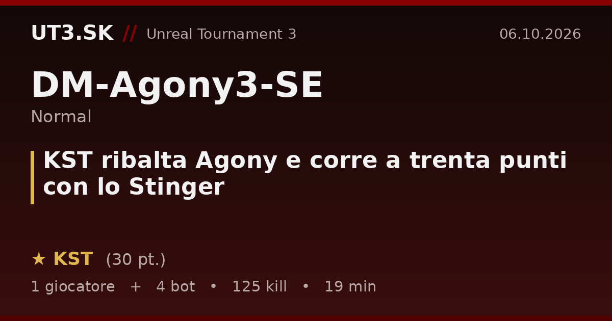 KST ribalta Agony e corre a trenta punti con lo Stinger