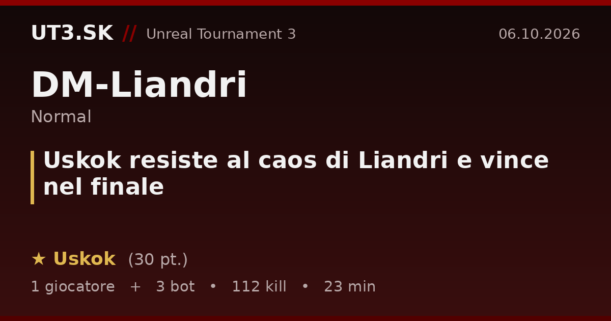 Uskok resiste al caos di Liandri e vince nel finale