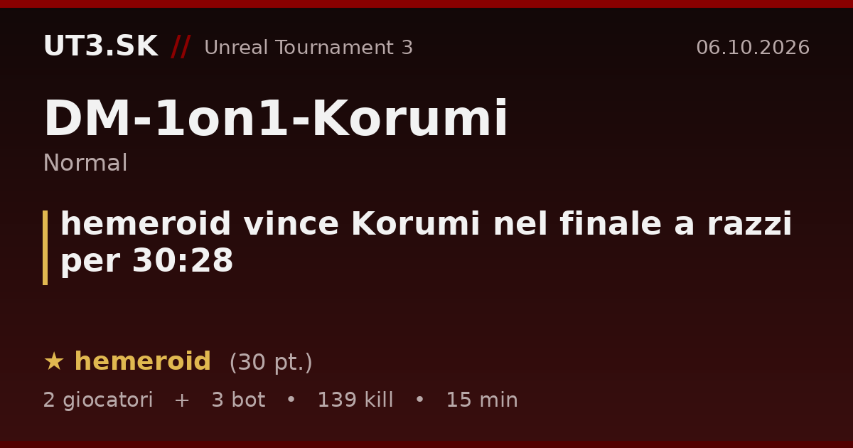 hemeroid vince Korumi nel finale a razzi per 30:28