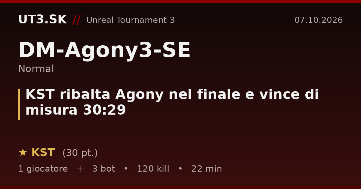 KST ribalta Agony nel finale e vince di misura 30:29