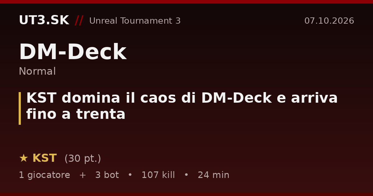 KST domina il caos di DM-Deck e arriva fino a trenta