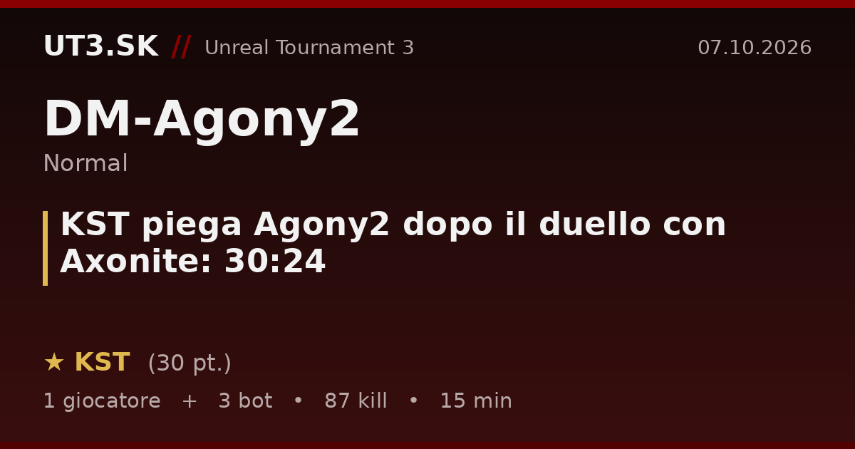 KST piega Agony2 dopo il duello con Axonite: 30:24