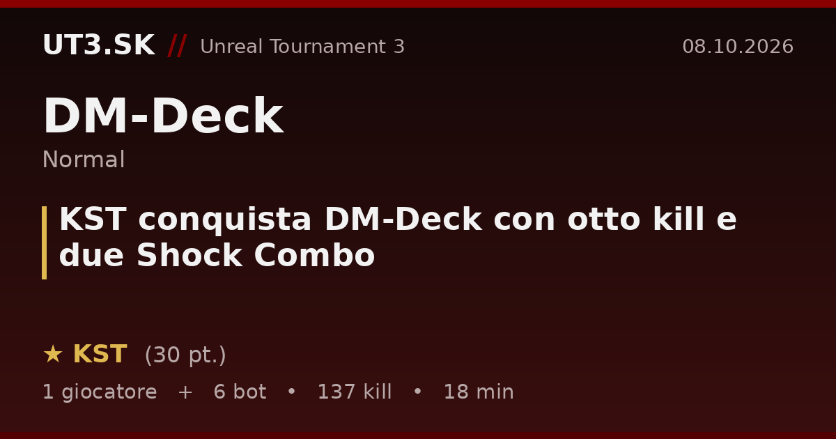 KST conquista DM-Deck con otto kill e due Shock Combo