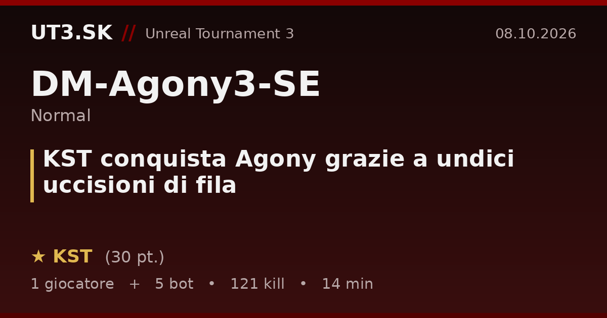 KST conquista Agony grazie a undici uccisioni di fila