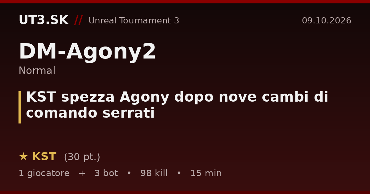 KST spezza Agony dopo nove cambi di comando serrati