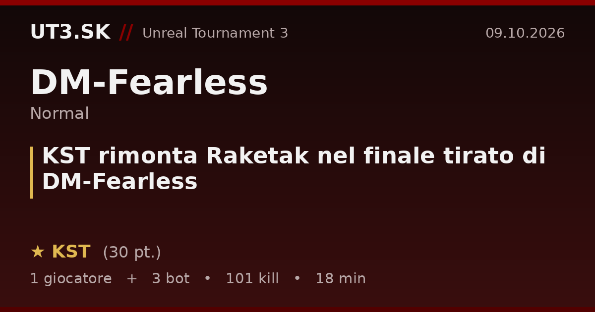 KST rimonta Raketak nel finale tirato di DM-Fearless