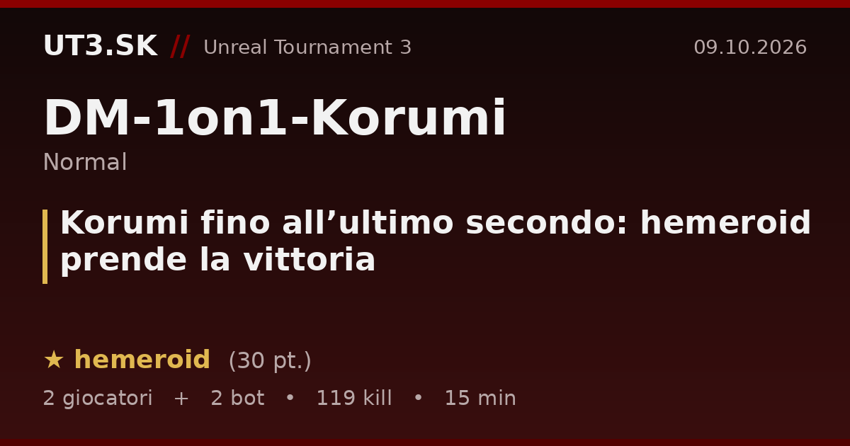 Korumi fino all’ultimo secondo: hemeroid prende la vittoria