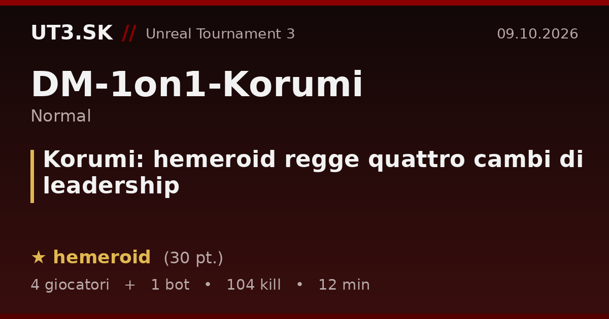 Korumi: hemeroid regge quattro cambi di leadership