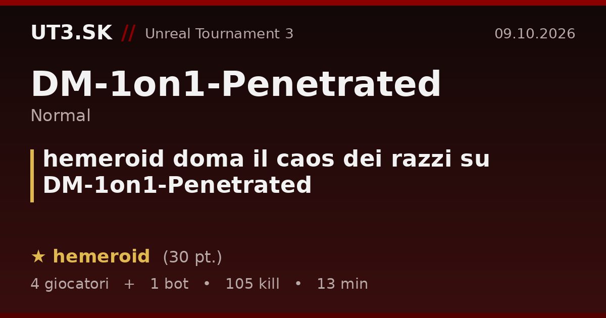 hemeroid doma il caos dei razzi su DM-1on1-Penetrated
