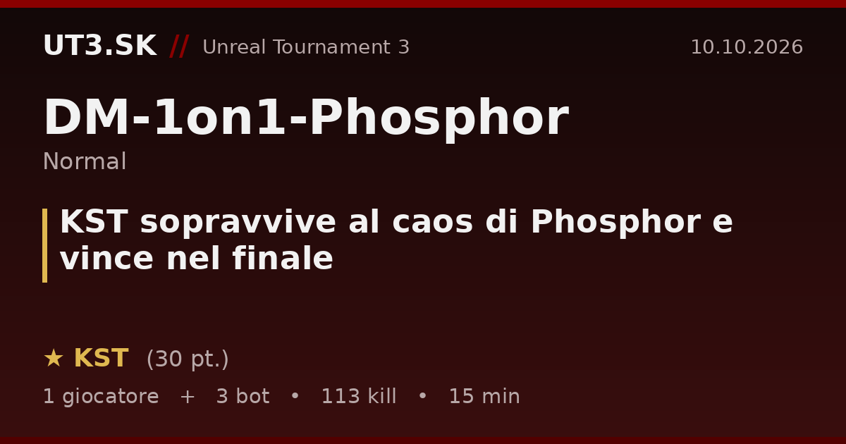 KST sopravvive al caos di Phosphor e vince nel finale