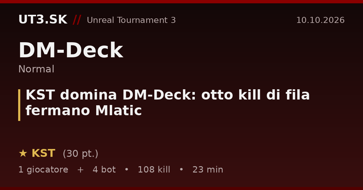 KST domina DM-Deck: otto kill di fila fermano Mlatic
