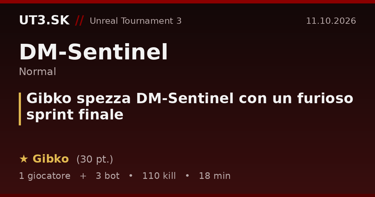 Gibko spezza DM-Sentinel con un furioso sprint finale