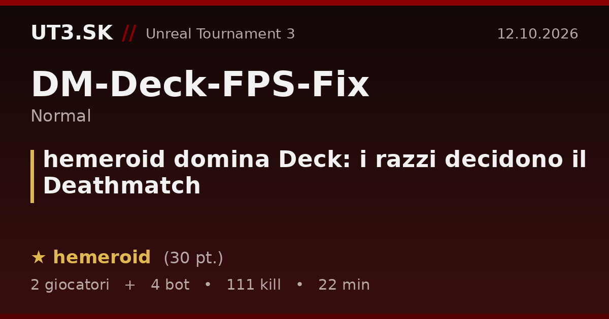 hemeroid domina Deck: i razzi decidono il Deathmatch