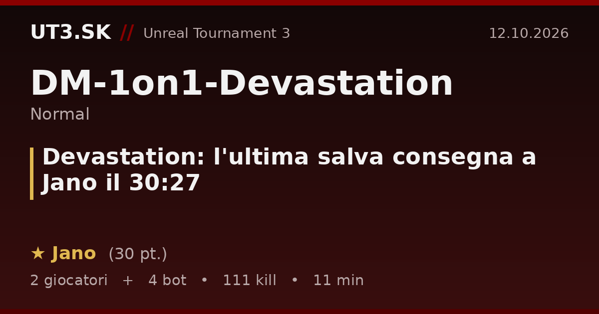 Devastation: l'ultima salva consegna a Jano il 30:27