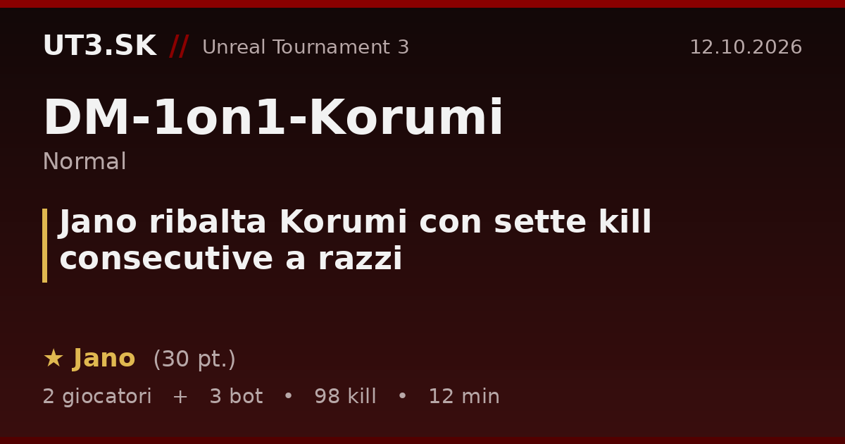 Jano ribalta Korumi con sette kill consecutive a razzi