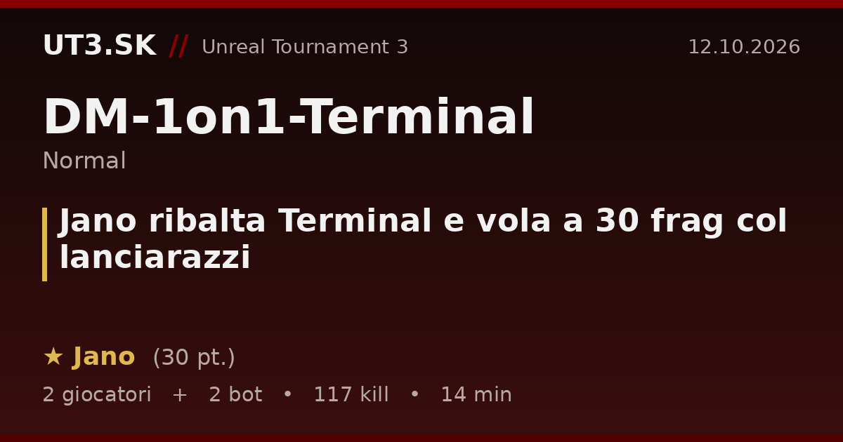 Jano ribalta Terminal e vola a 30 frag col lanciarazzi