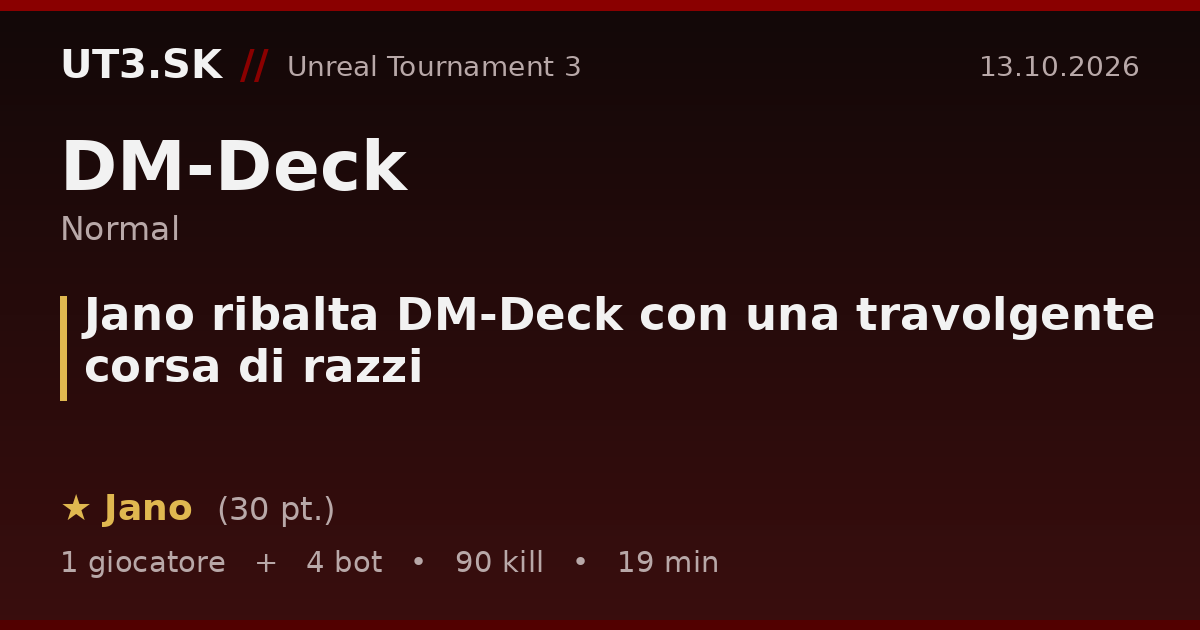 Jano ribalta DM-Deck con una travolgente corsa di razzi