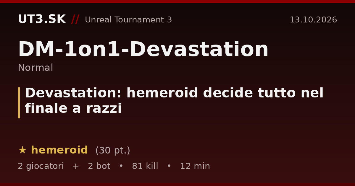 Devastation: hemeroid decide tutto nel finale a razzi