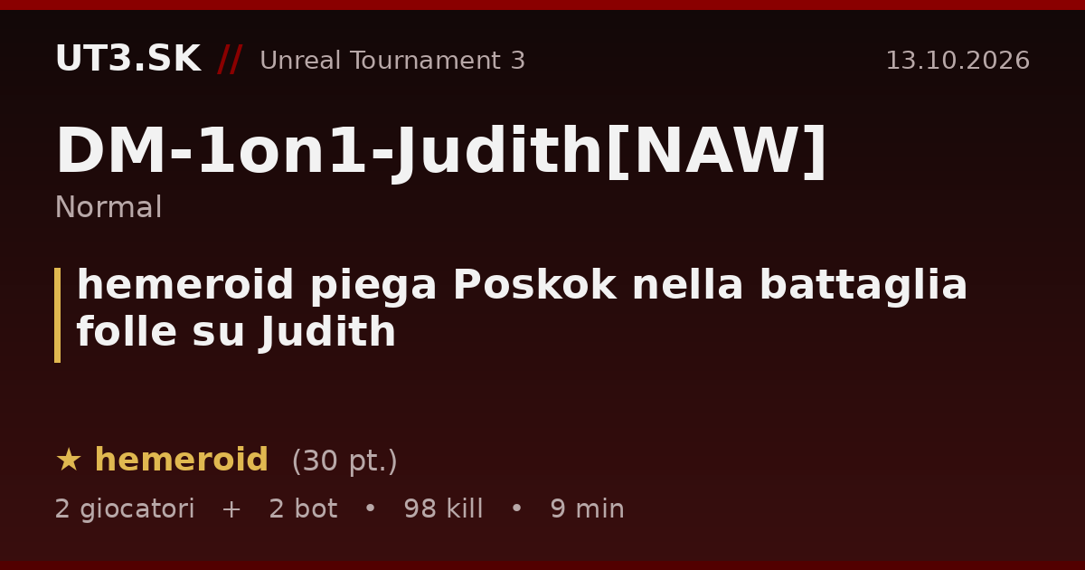 hemeroid piega Poskok nella battaglia folle su Judith