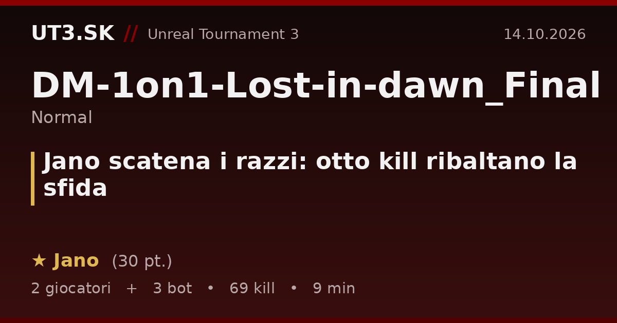 Jano scatena i razzi: otto kill ribaltano la sfida