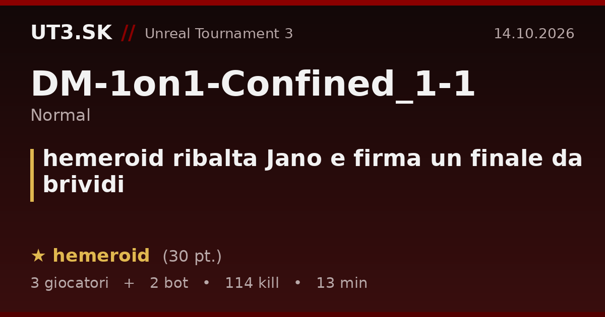 hemeroid ribalta Jano e firma un finale da brividi