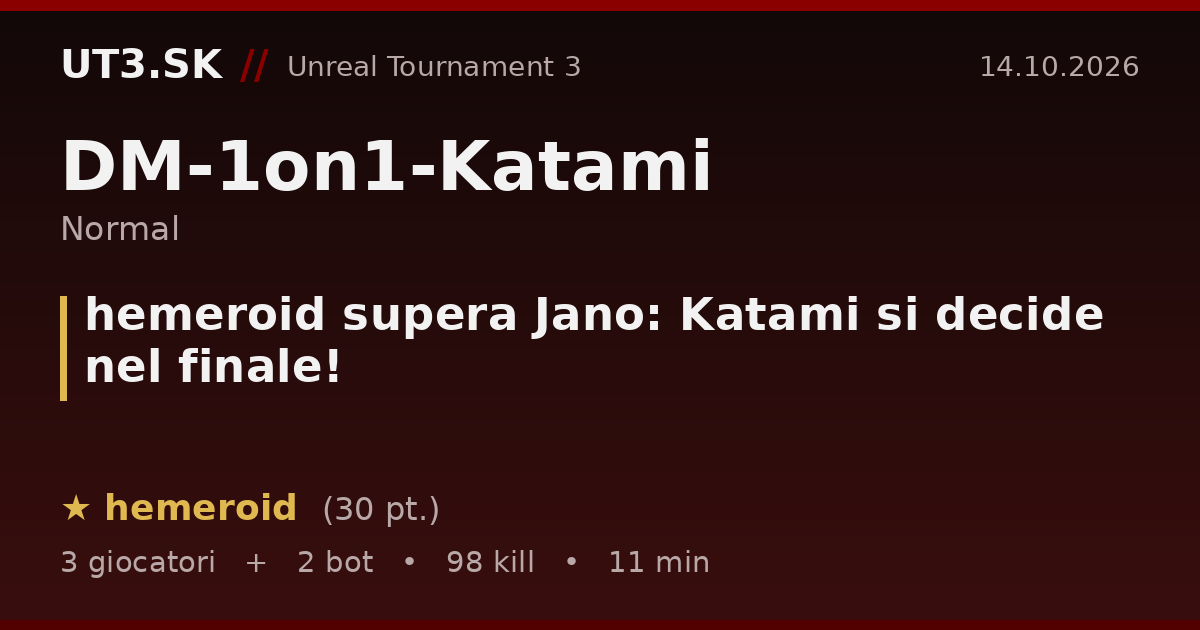 hemeroid supera Jano: Katami si decide nel finale!