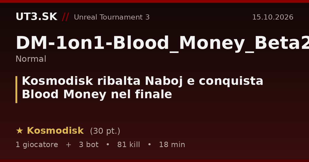 Kosmodisk ribalta Naboj e conquista Blood Money nel finale