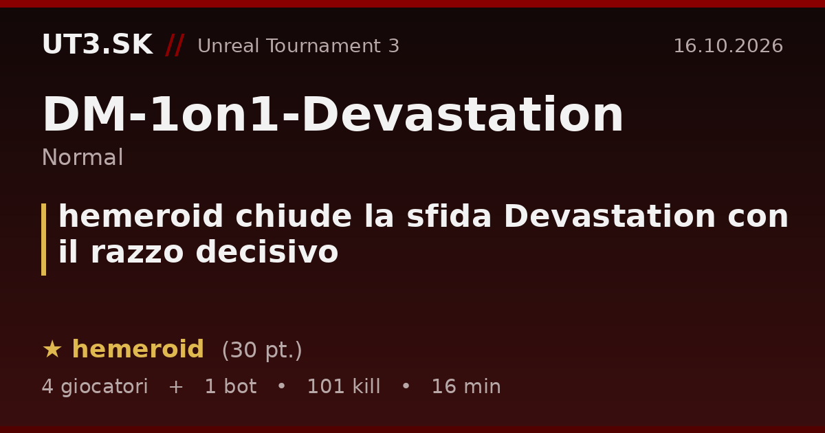 hemeroid chiude la sfida Devastation con il razzo decisivo